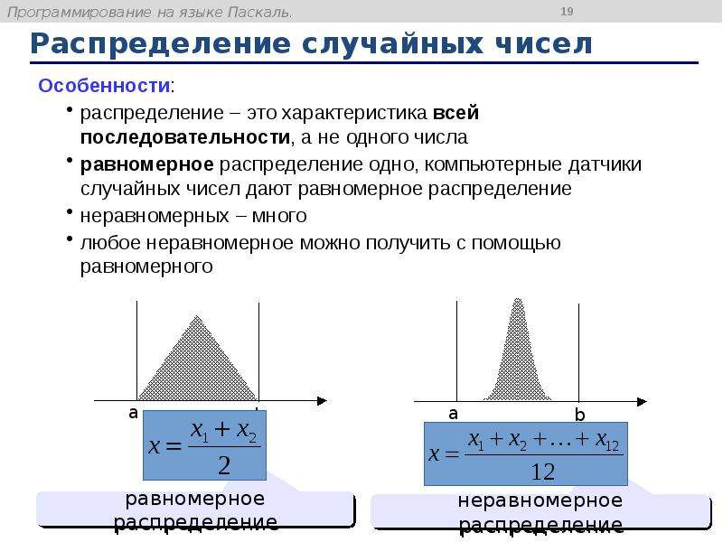 Случайно распределенного. Распределение Паскаля случайной величины. Распределение случайных чисел. Генератор случайных чисел с равномерным распределением. Равномерно распределенные случайные числа.