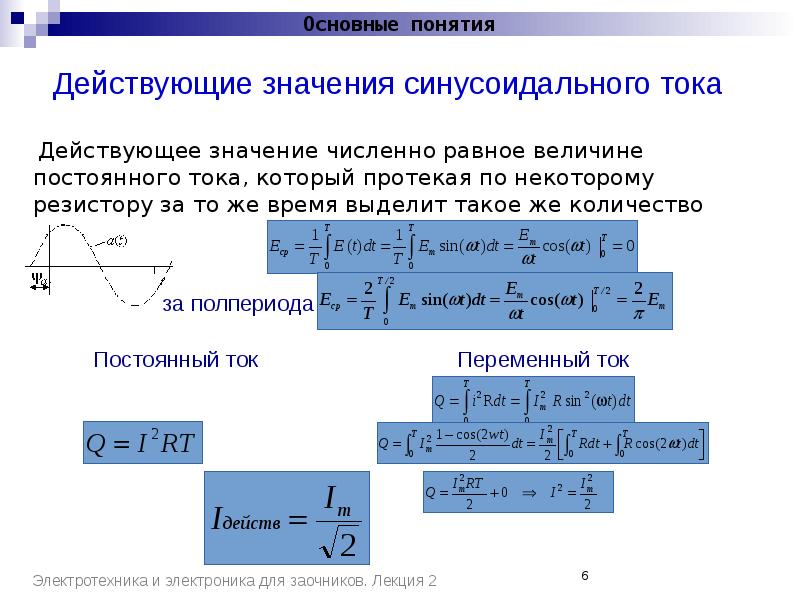 Какие формы представления комплексных чисел используют для изображения синусоидальных функций