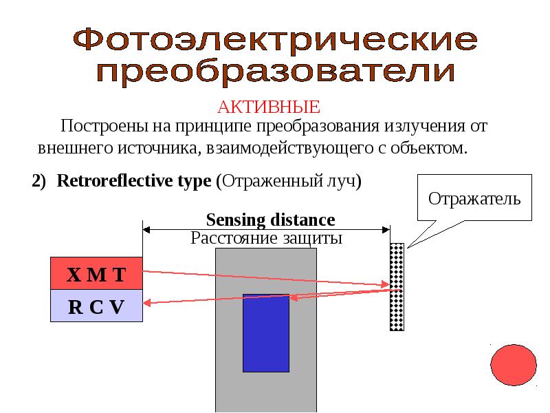 Преобразователь принцип. Фотоэлектрические преобразователи- ФЭП. Индуктивный преобразователь принцип действия. Индукционные преобразователи принцип действия. Фотоэлектрический преобразователь схема.