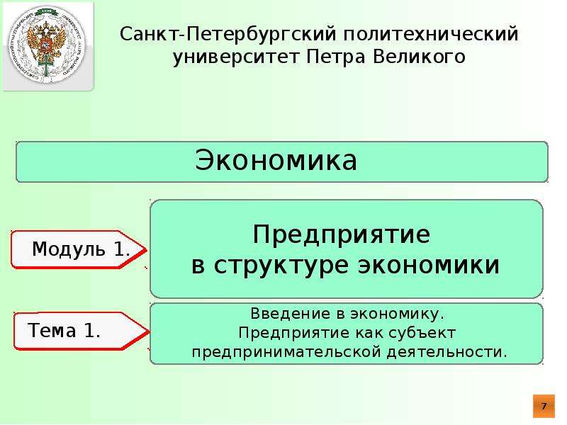 Положение в экономике. Основные положения экономики. 3 Великие экономика.