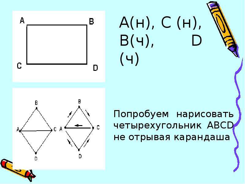 Как нарисовать закрытый конверт не отрывая руки