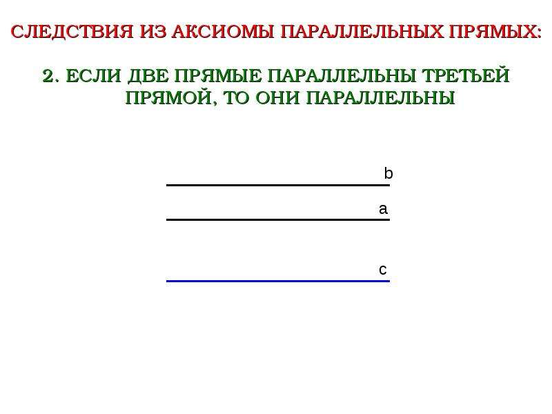 Две параллельные параллельны третьей. 2 Следствие Аксиомы параллельных прямых. Сформулируйте первое следствие из Аксиомы параллельных прямых. Аксиома параллельности следствия из Аксиомы параллельности. Аксиома 2 параллельных прямых.