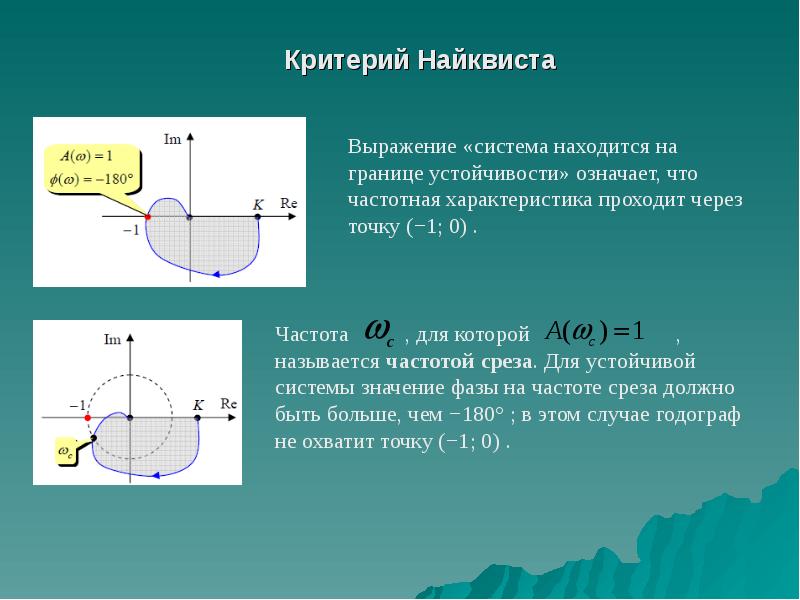 Соответствующая границам