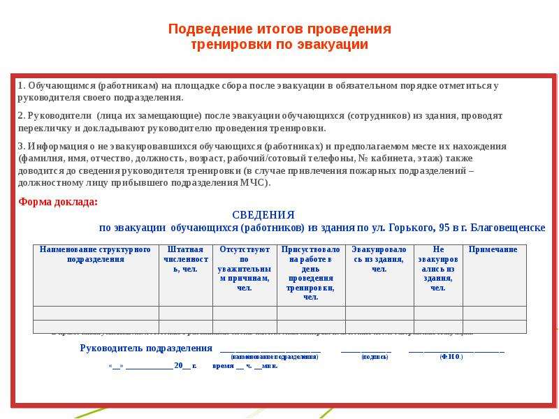 Как заполнить журнал эксплуатации систем противопожарной защиты в детском саду образец заполнения