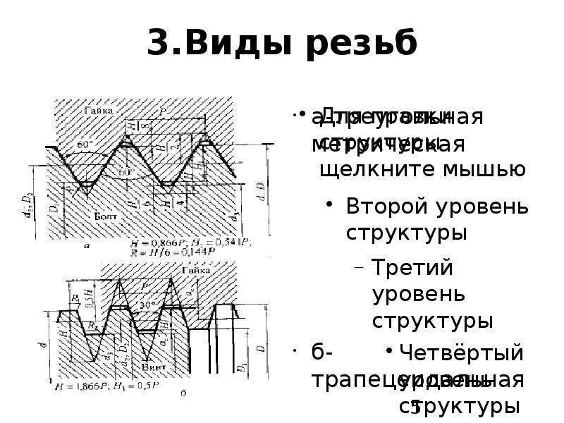 Резьбы бывают. Виды резьб в машиностроении и их обозначения таблицы. Виды резьбы по металлу таблица. Виды резьбы по металлу виды резьбы по металлу. Виды резьбы по металлу расшифровка.