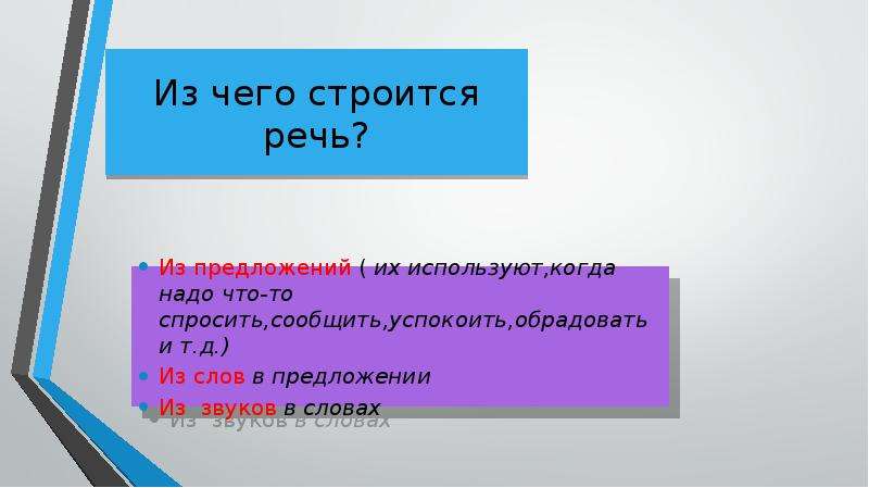 Из чего должна состоять презентация к проекту