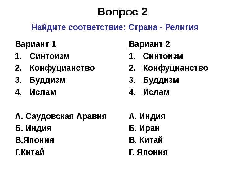 Установите соответствие стран. Соответствие религии и страны. Страны и их религии список. Страны по вероисповеданию список. Установите соответствие между страной и религией.