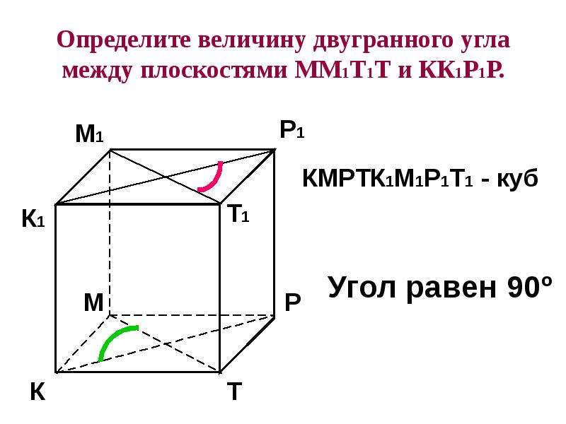 Двугранный угол между. Определить величину двугранного угла между плоскостями. Определи величину двугранного угла между плоскостями. Двугранный угол перпендикулярность плоскостей. Двугранный угол в Кубе.