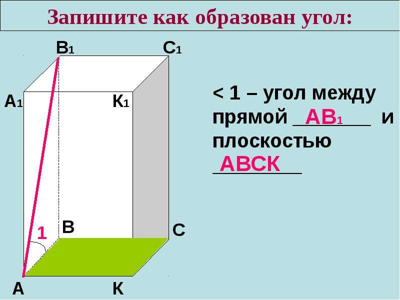 Двугранный угол признак перпендикулярности двух плоскостей. Как найти Двугранный угол между плоскостями. Двугранный угол в правильной призме. Двугранный угол в Кубе. Как образуется угол между плоскостями.