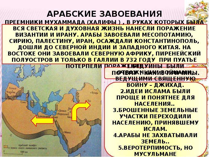 Арабские завоевания в 7 8 веках картинки из впр