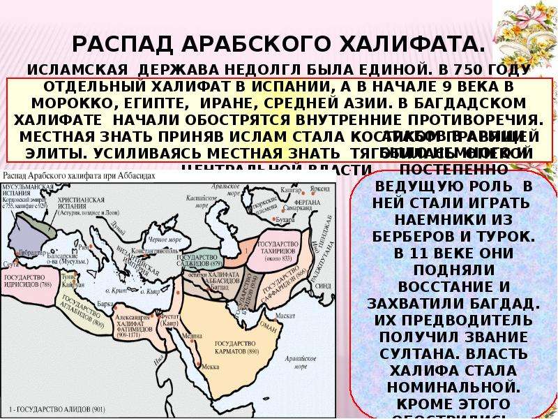 Заполнить схему распад арабского халифата