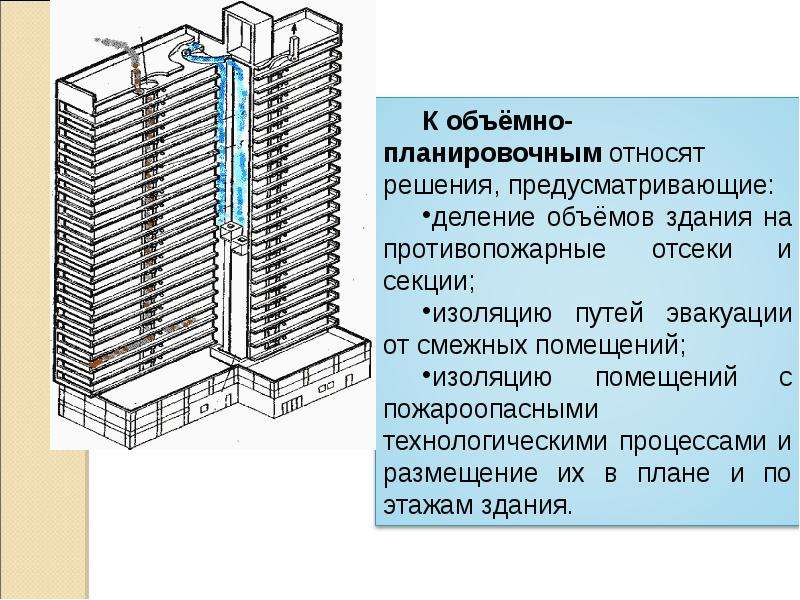 Противодымная защита зданий, слайд 7