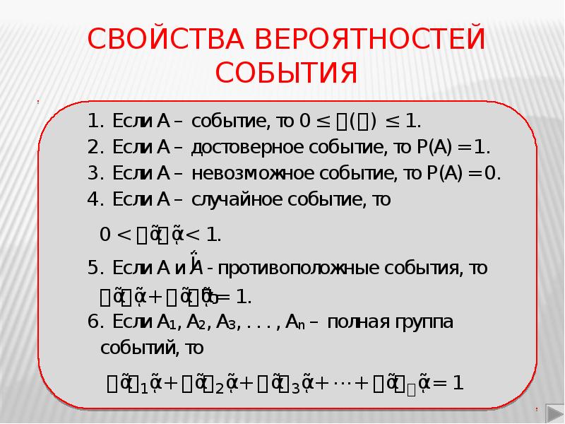 Событие вероятность события презентация