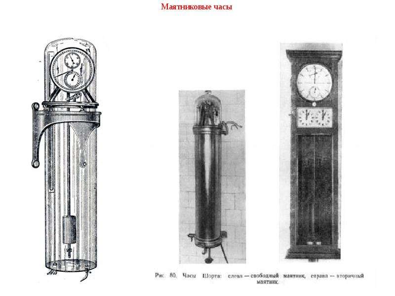 Астрономические маятниковые часы Федченко. Маятниковые часы Галилея. Маятниковые электронные часы.