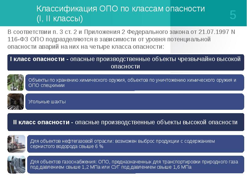 Что является основанием для включения опасных производственных объектов ii класса в ежегодный план