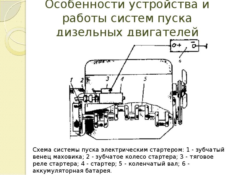 Схема пуска дизеля