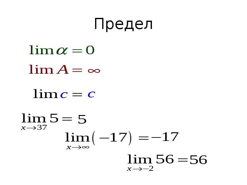 Бесконечные пределы