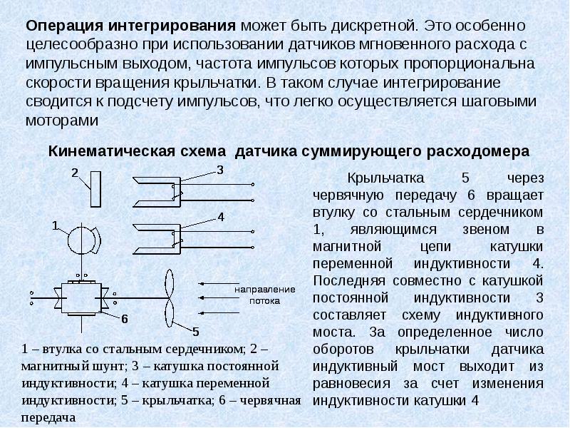 Индукционный мост. Переменная катушка индуктивности. Приёмопередающая катушка схема. Мост определение.