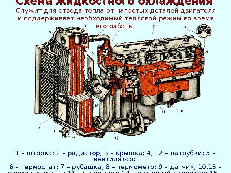 Сколько можно капиталить двигатель