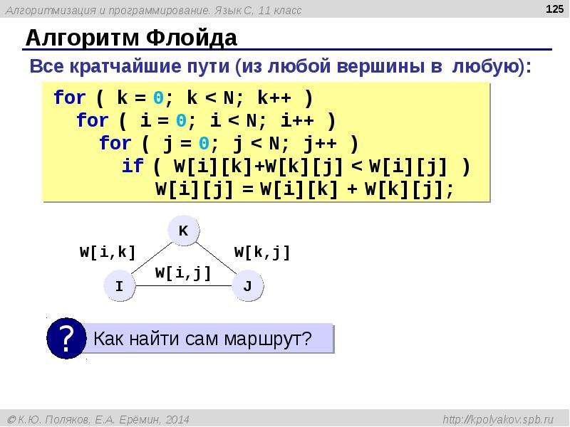 Алгоритм флойда уоршелла презентация