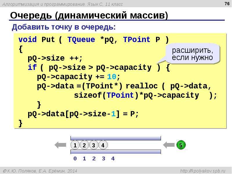 Вставка в динамический массив. Динамический массив. Динамический массив с++. Динамический массив в си. Динамический целочисленный массив.