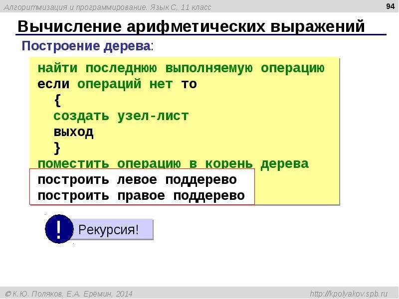 Алгоритмизация и программирование темы. Язык алгоритмизации. Алгоритмизация и программирование 9 класс. Раздел 4 Алгоритмизация и программирование. Дерево вычисление арифметических выражений в языке программирования.