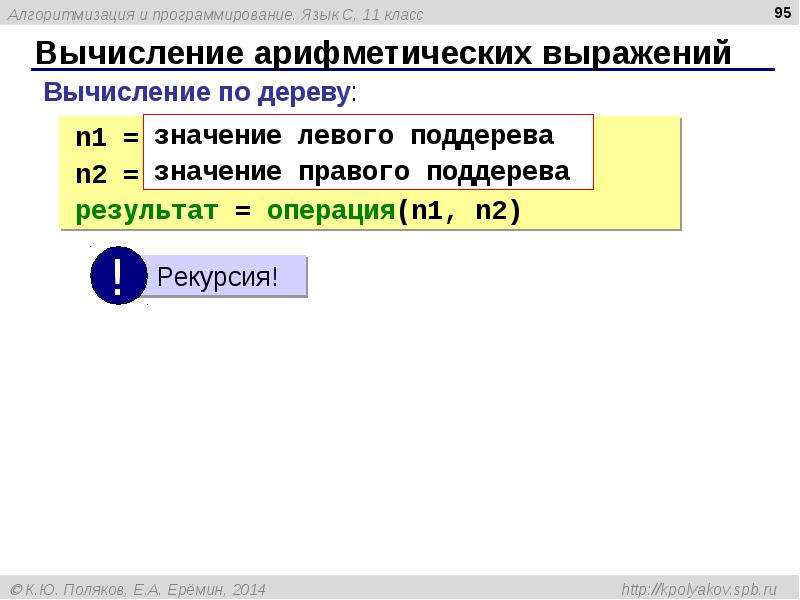 Вычислить по номеру тг. Программирование арифметических выражений. Среднее арифметическое в питоне.