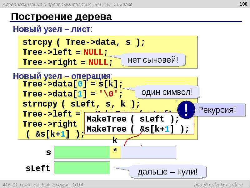 Алгоритмический язык алгоритмы и программирование. Алгоритмы в языке си. Алгоритм на языке программирования. Алгоритмизация и программирование картинки. R (язык программирования).