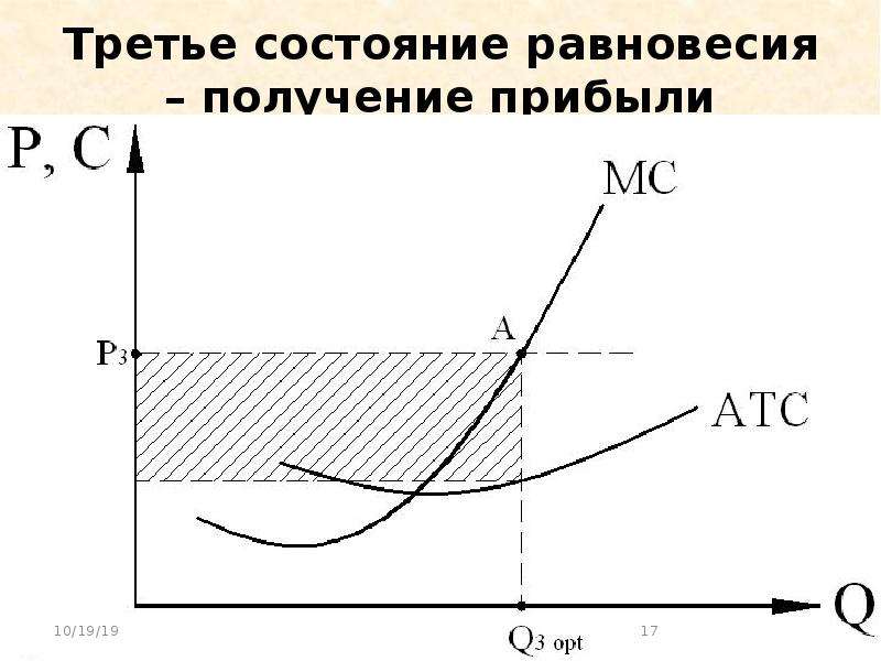 Равновесное состояние. Состояние равновесия. Ду состояния равновесия. Состояние равновесия между жидкостью и газом.