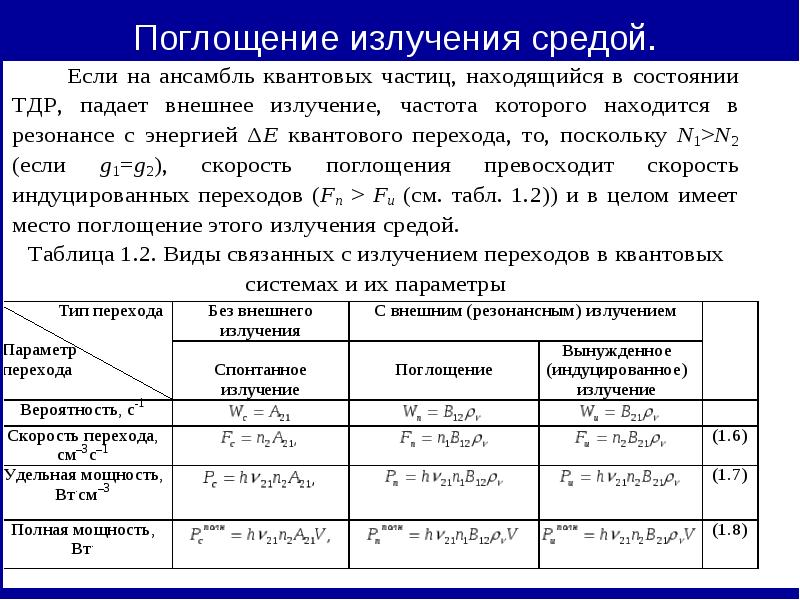 Излучение среды. Поглощение излучения. Среда излучения. Поглощение радиации. Поглощение излучения в среде.