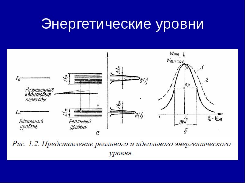 Энергетические уровни. Вырожденный энергетический уровень. Ширина энергетического уровня формула. Кратность вырождения энергетических уровней.