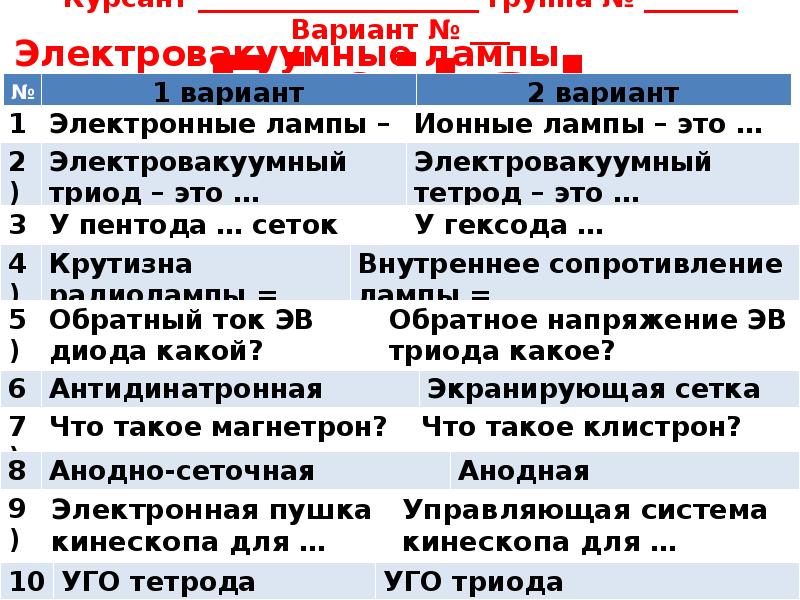 Вопросы электронику. Вопросы по электронику. Контрольные вопросы в электронике. Вопросы по электронике. Контрольные вопросы по газовой электронике.