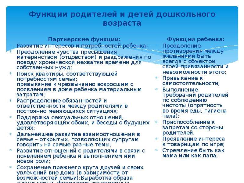 Функции родительства. Функции родителей.