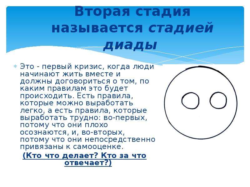 Диада это в психологии семьи. Стадии монады диады и триады. Монада Диада Триада психология. Стадия диады.