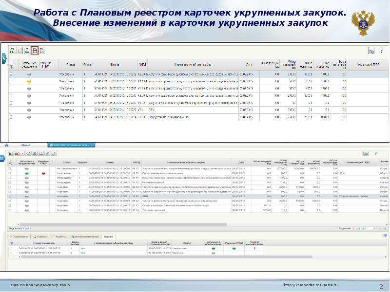 Уфк по краснодарскому краю. Электронный бюджет УФК. Пур КС электронный бюджет. Реестр банковских карт. Управление реестра по Краснодарскому краю.