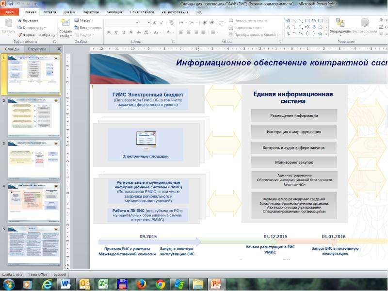 Сайт уфк краснодарского края. Электронный бюджет компоненты.