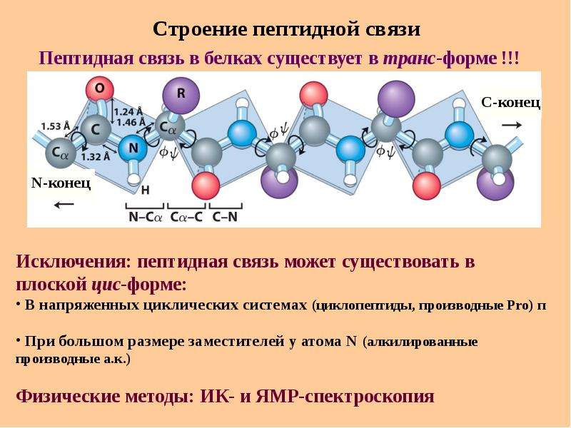 Имеются связи