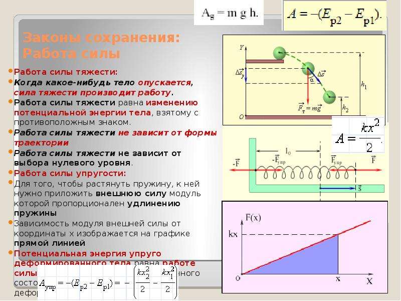 Потенциальная энергия силы тяжести. Работа силы тяжести теоретическая механика. Работа и мощность силы теоретическая механика. Работа силы тяжести равна нулю когда. Работа силы тяжести термех.