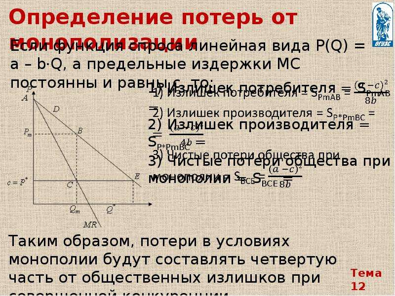 Теория несовершенной конкуренции презентация