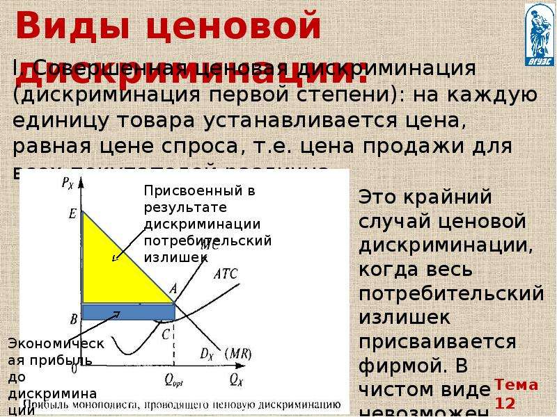 Теория несовершенной конкуренции презентация - 91 фото