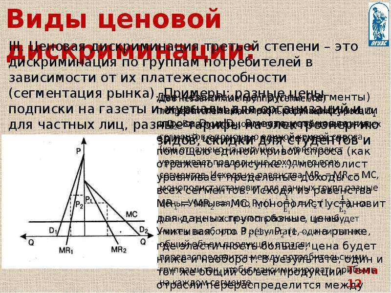 Теория несовершенной конкуренции презентация - 91 фото