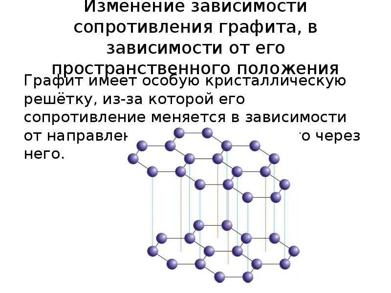Молекулярную кристаллическую решетку имеет оксид. Электрическое сопротивление графита. Графит имеет кристаллическую решетку. Пространственная решетка кристалла. Кристаллическая решетка графита.