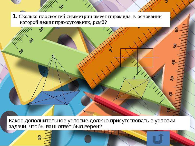 Зеркальная симметрия 11 класс презентация