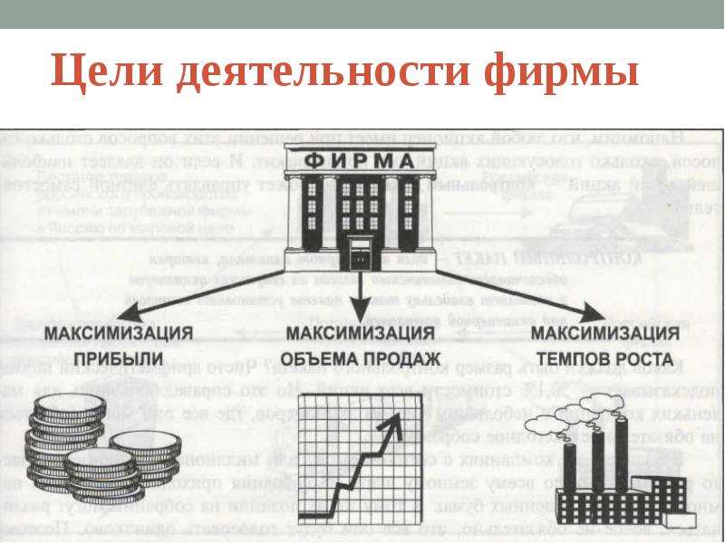 Экономические основы деятельности фирмы заключение. Мгновенный период в деятельности фирмы это. Цель деятельности компании ЮКАССА.