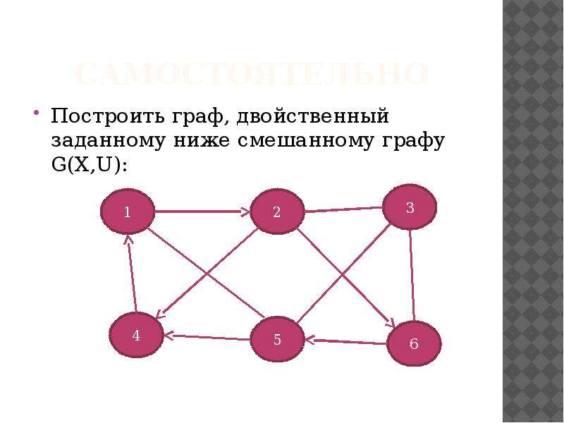 Мест графа. Построение графов. Построение двойственного графа. Смешанный Граф. Построить двойственный Граф.