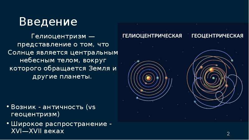 Идеи гелиоцентризма. Николай Коперник геоцентризм - гелиоцентризм. Траектории планет в геоцентрической системе. Геоцентризм в философии это.