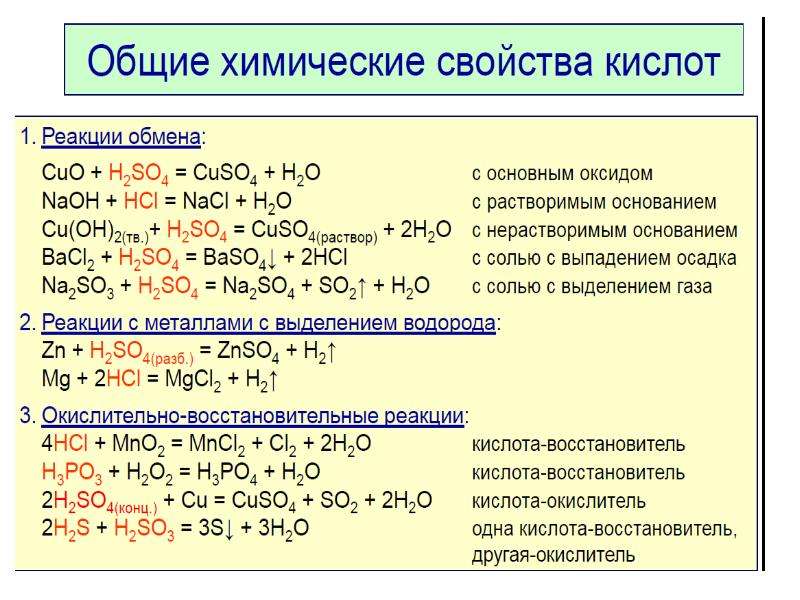 Классификация и свойства неорганических веществ 9 класс презентация