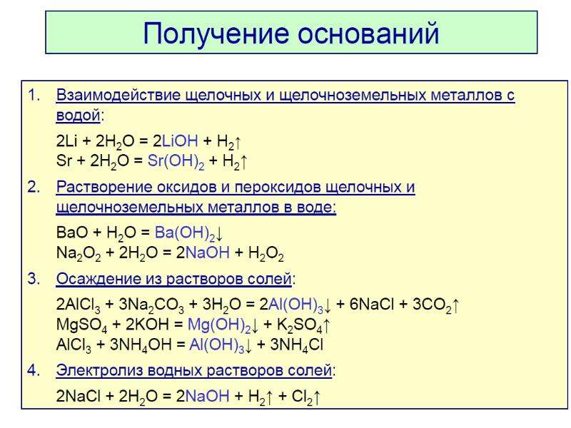 Приведите примеры ухр согласно схемам взаимодействия оксид основной вода основание