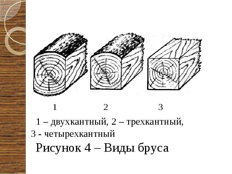 3 или 4 бруска на картинке