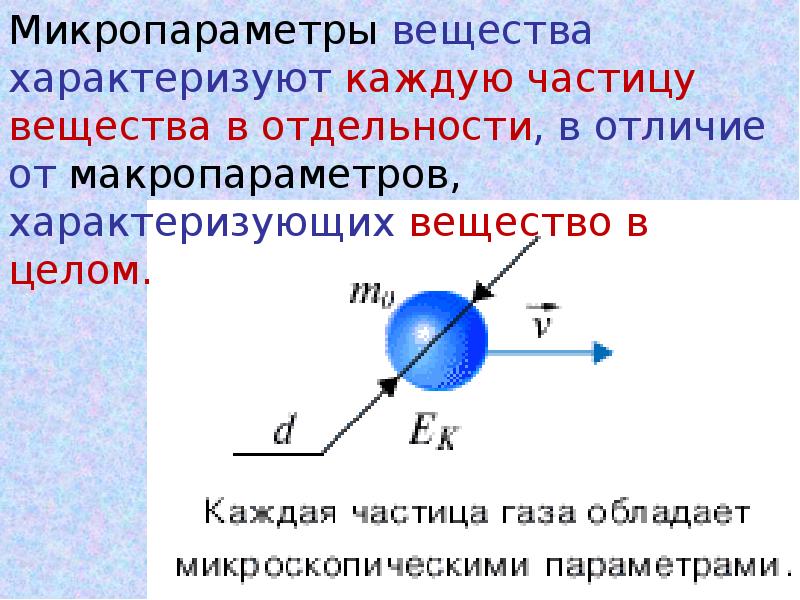 Макропараметры газа. Макропараметры идеального газа. Макроскопические параметры идеального газа. Уравнение -Клапейрона.. Макроскопические и микроскопические параметры идеального газа. Микропараметры газа.